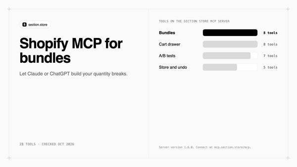 Shopify MCP for bundles: tools on the Section Store MCP server by area